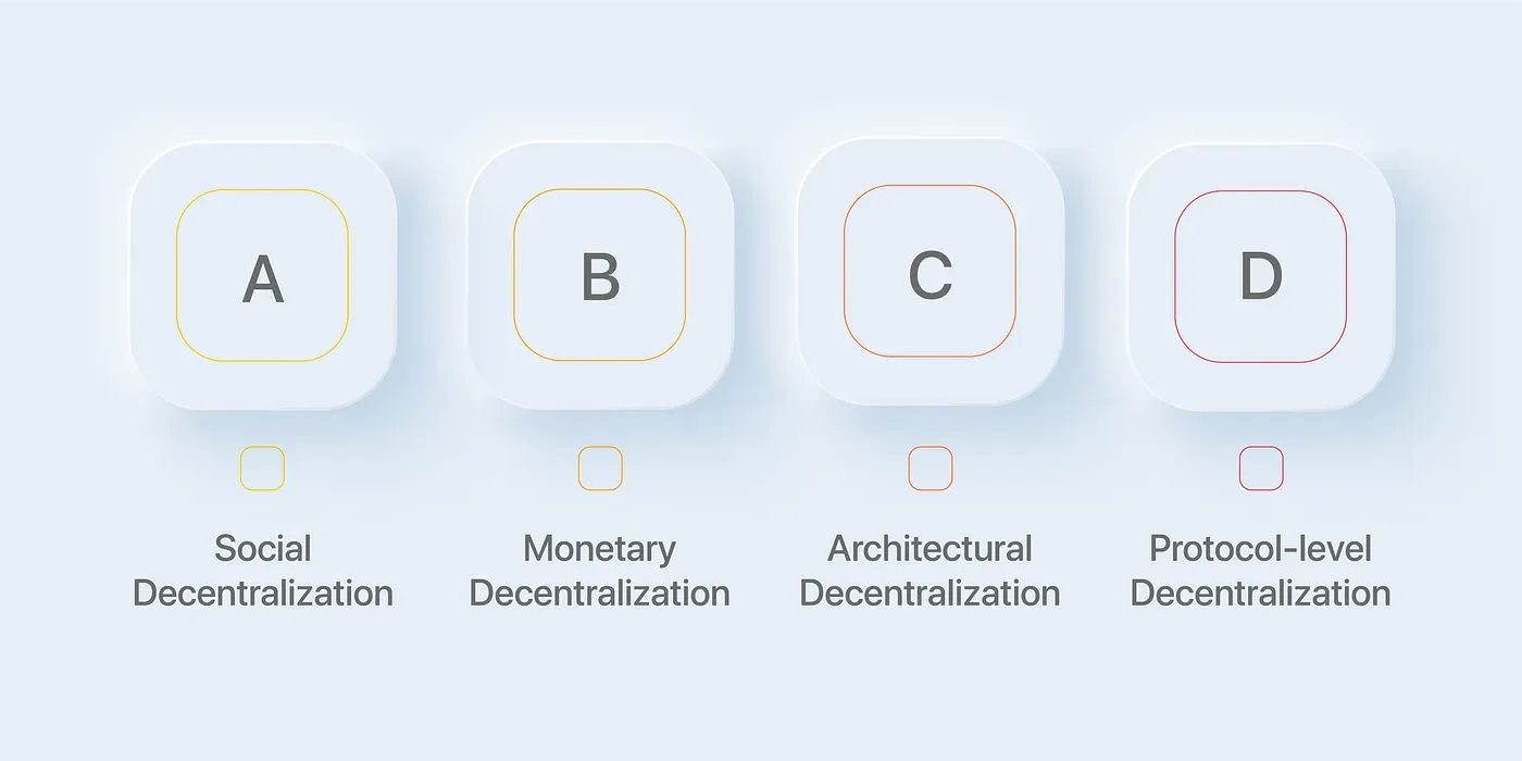 Decentralization and Distribution