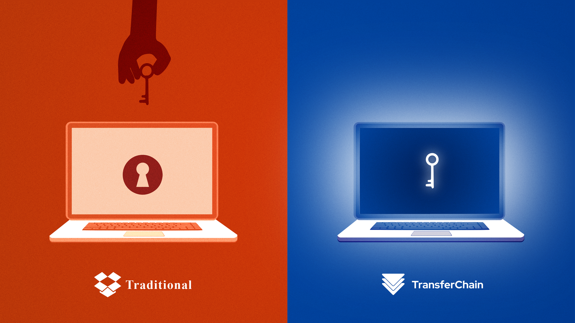 Client-Side Encrypted Data Sensitivity and Security at TransferChain